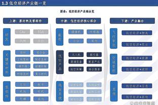 稳定拉胯！哈兰德季末两场争冠战0球0助，屡失良机？